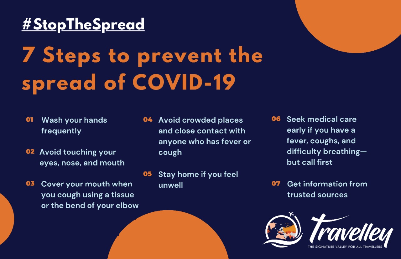 Tips regarding preventing the Coronavirus